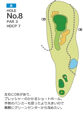 仙台ヒルズゴルフ倶楽部 泉8番ホール コース図