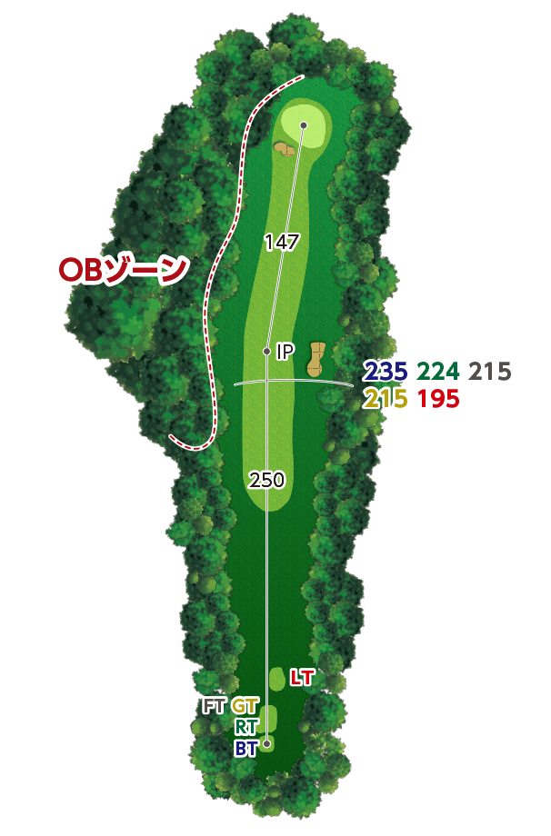 西宮カントリー倶楽部 IN13番ホール コース図