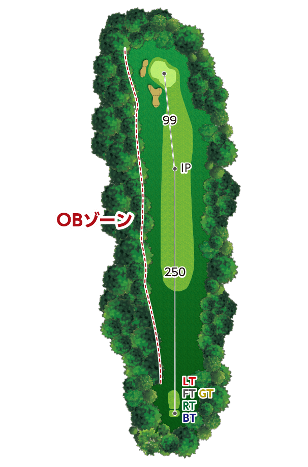 西宮カントリー倶楽部 IN14番ホール コース図