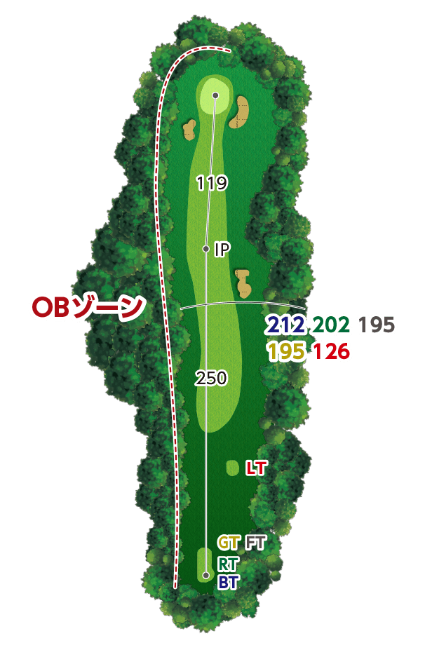 西宮カントリー倶楽部 IN17番ホール コース図
