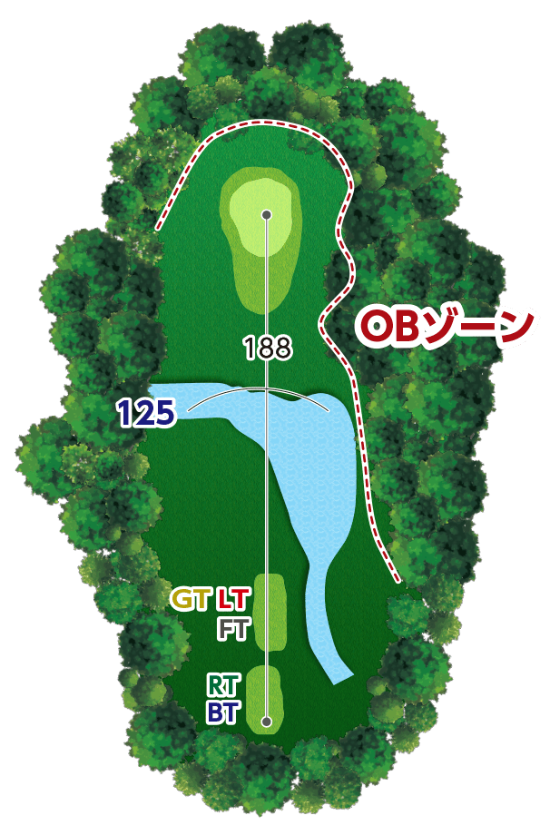 西宮カントリー倶楽部 OUT8番ホール コース図