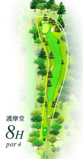 湯田上カントリークラブ 護摩堂コース8番ホール コース図