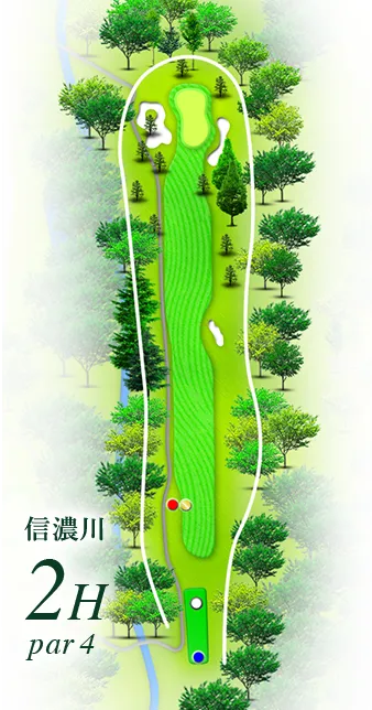 湯田上カントリークラブ 信濃川コース2番ホール コース図