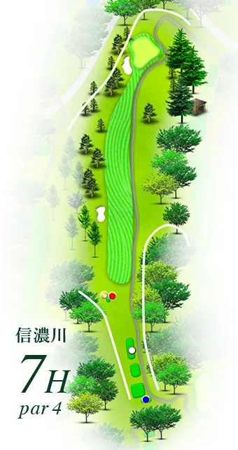 湯田上カントリークラブ 信濃川コース7番ホール コース図