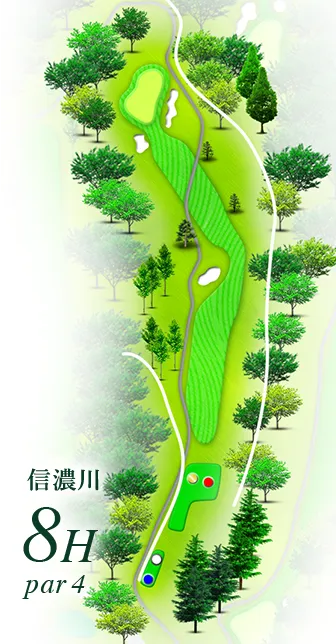 湯田上カントリークラブ 信濃川コース8番ホール コース図