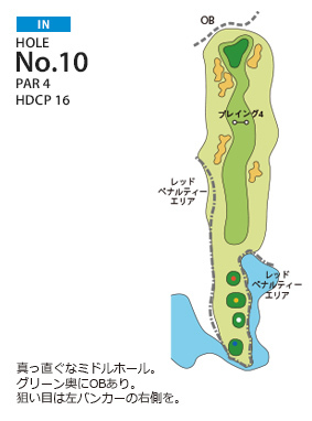 一志ゴルフ倶楽部 IN10番ホール コース図