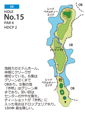 一志ゴルフ倶楽部 IN15番ホール コース図