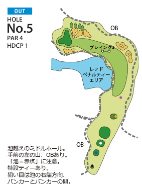 一志ゴルフ倶楽部 OUT5番ホール コース図