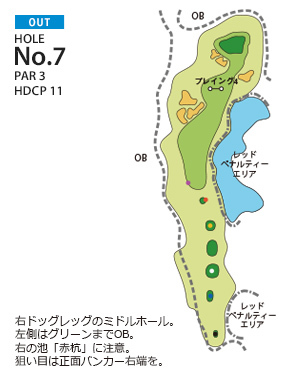 一志ゴルフ倶楽部 OUT7番ホール コース図