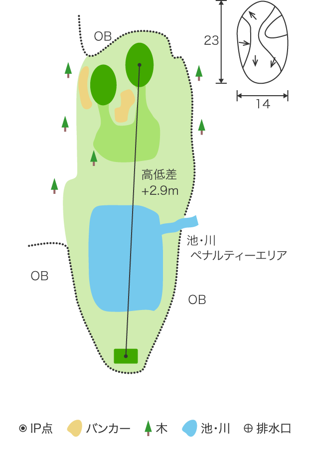 オレンジシガカントリークラブ IN12番ホール コース図
