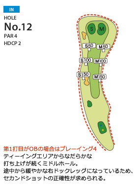 広島国際ゴルフ倶楽部 IN12番ホール コース図