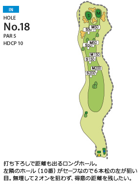 広島国際ゴルフ倶楽部 IN18番ホール コース図