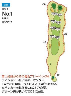広島国際ゴルフ倶楽部 OUT1番ホール コース図