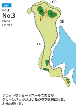 広島国際ゴルフ倶楽部 OUT3番ホール コース図