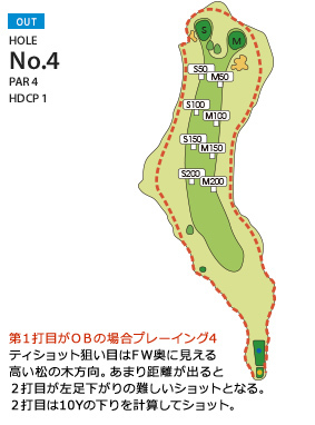 広島国際ゴルフ倶楽部 OUT4番ホール コース図