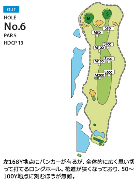 広島国際ゴルフ倶楽部 OUT6番ホール コース図