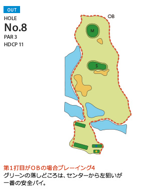 広島国際ゴルフ倶楽部 OUT8番ホール コース図