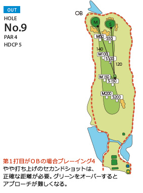 広島国際ゴルフ倶楽部 OUT9番ホール コース図