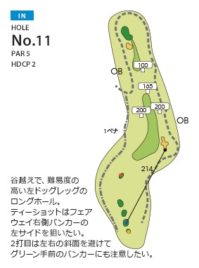 東京ベイサイドゴルフコース（旧隨縁カントリークラブ 竹岡コース） IN11番ホール コース図