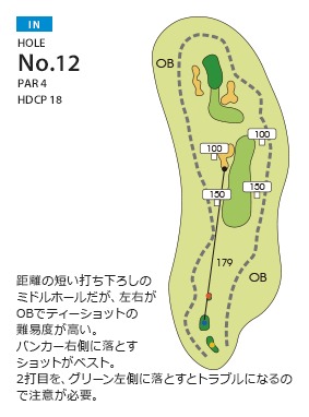東京ベイサイドゴルフコース（旧隨縁カントリークラブ 竹岡コース） IN12番ホール コース図