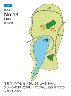 東京ベイサイドゴルフコース（旧隨縁カントリークラブ 竹岡コース） IN13番ホール コース図