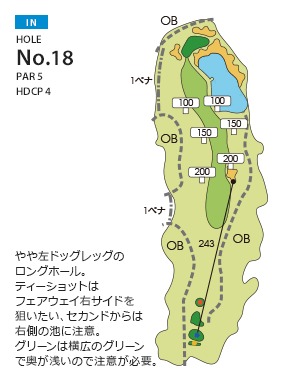 東京ベイサイドゴルフコース（旧隨縁カントリークラブ 竹岡コース） IN18番ホール コース図