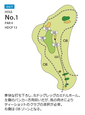 東京ベイサイドゴルフコース（旧隨縁カントリークラブ 竹岡コース） OUT1番ホール コース図
