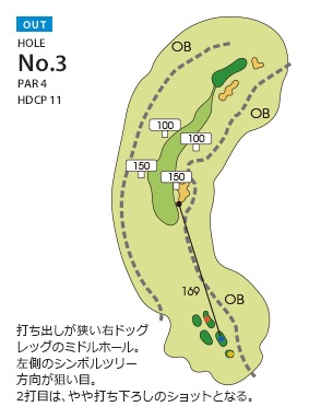 東京ベイサイドゴルフコース（旧隨縁カントリークラブ 竹岡コース） OUT3番ホール コース図