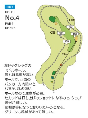 東京ベイサイドゴルフコース（旧隨縁カントリークラブ 竹岡コース） OUT4番ホール コース図