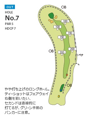 東京ベイサイドゴルフコース（旧隨縁カントリークラブ 竹岡コース） OUT7番ホール コース図