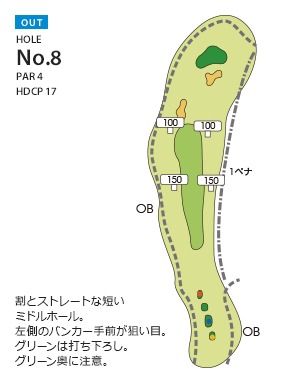 東京ベイサイドゴルフコース（旧隨縁カントリークラブ 竹岡コース） OUT8番ホール コース図