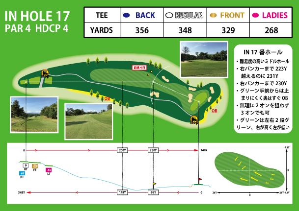 麗澤瑞浪ゴルフ倶楽部 高原コース （旧 瑞浪高原ゴルフ倶楽部 東西コース） IN17番ホール コース図