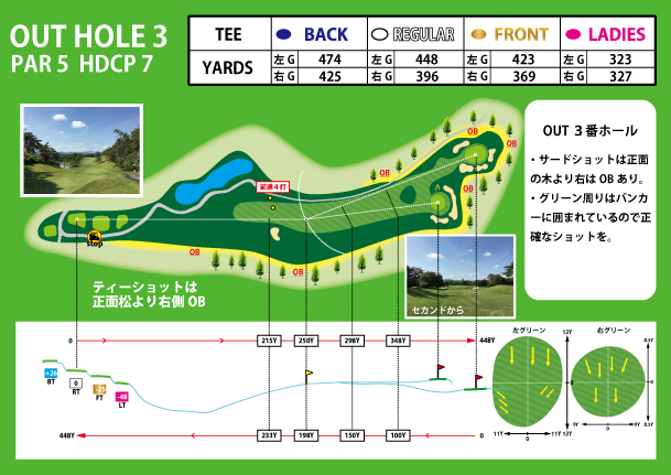 麗澤瑞浪ゴルフ倶楽部 高原コース （旧 瑞浪高原ゴルフ倶楽部 東西コース） OUT3番ホール コース図