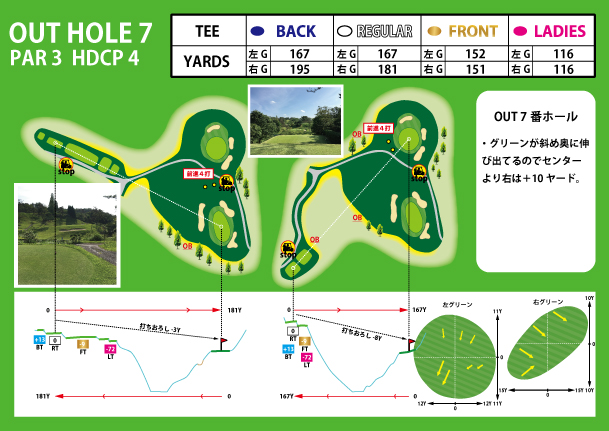 麗澤瑞浪ゴルフ倶楽部 高原コース （旧 瑞浪高原ゴルフ倶楽部 東西コース） OUT7番ホール コース図