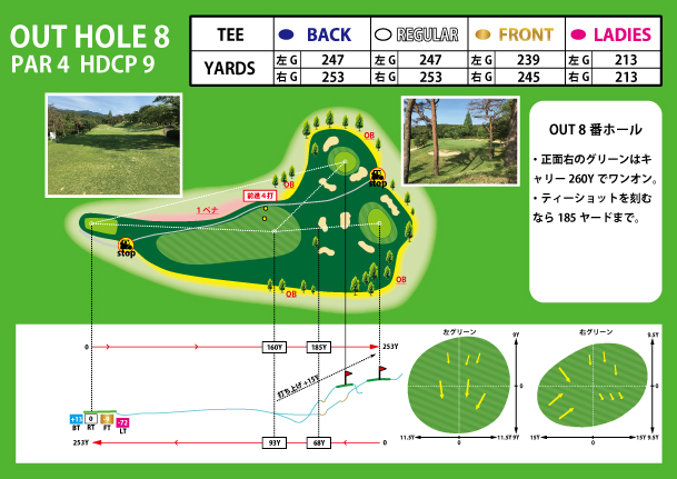 麗澤瑞浪ゴルフ倶楽部 高原コース （旧 瑞浪高原ゴルフ倶楽部 東西コース） OUT8番ホール コース図