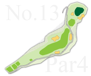 吉備カントリークラブ IN13番ホール コース図