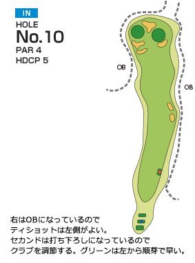 ローレルバレイカントリークラブ IN10番ホール コース図
