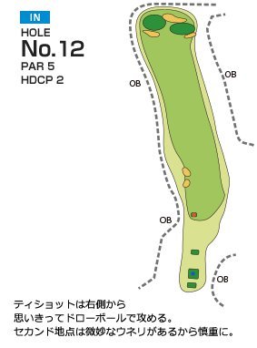 ローレルバレイカントリークラブ IN12番ホール コース図