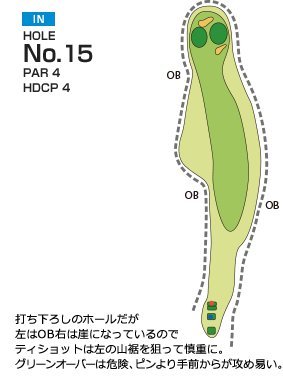 ローレルバレイカントリークラブ IN15番ホール コース図
