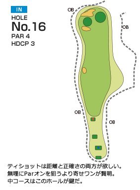 ローレルバレイカントリークラブ IN16番ホール コース図