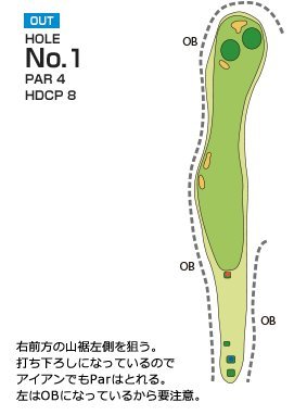ローレルバレイカントリークラブ OUT1番ホール コース図