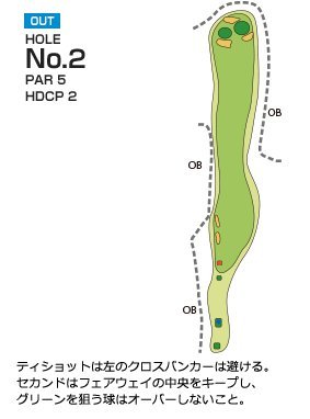 ローレルバレイカントリークラブ OUT2番ホール コース図