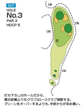 ローレルバレイカントリークラブ OUT3番ホール コース図