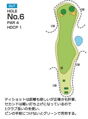 ローレルバレイカントリークラブ OUT6番ホール コース図