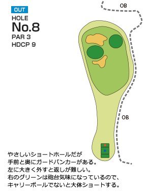 ローレルバレイカントリークラブ OUT8番ホール コース図