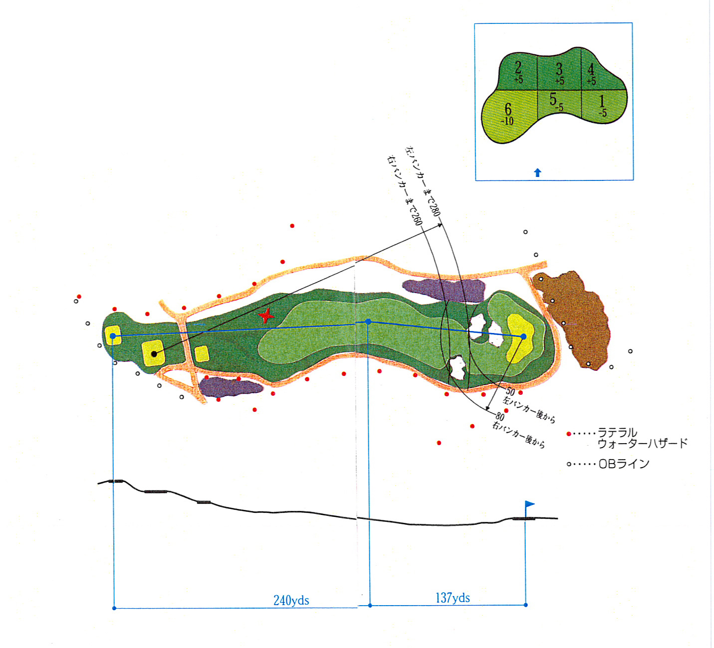 やくらいサイズゴルフ倶楽部 IN13番ホール コース図