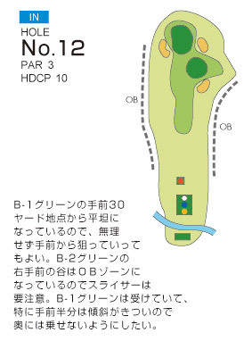 滋賀ゴルフ倶楽部 IN12番ホール コース図