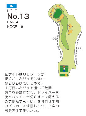 滋賀ゴルフ倶楽部 IN13番ホール コース図