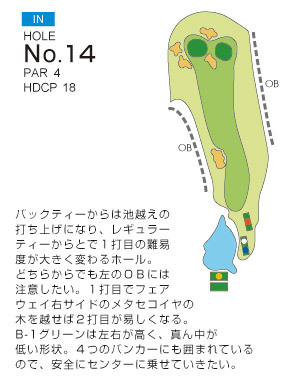滋賀ゴルフ倶楽部 IN14番ホール コース図