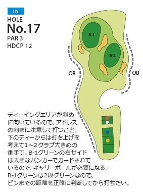 滋賀ゴルフ倶楽部 IN17番ホール コース図